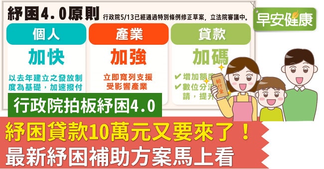 行政院拍板紓困4.0,2021紓困補助方案,當舖 岡山,當鋪 岡山,岡山借錢當舖,岡山借款當舖,岡山當鋪借錢,借錢岡山當舖,岡山 當鋪,岡山 當舖,機車 當舖 岡山,岡山當鋪汽車,當舖借款岡山,岡山當鋪機車借款,免留車 岡山 當鋪,岡山 機車 借款,岡山軍人借款,岡山當舖 紓困金,岡山當舖 抗疫周轉金,岡山當舖 抗疫預備金